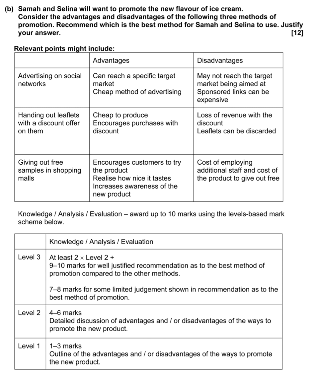 ECR Paper 2 Business Studies 0450